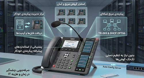 پیکربندی خودکار و مدیریت هوشمند از راه دور (Auto-Provisioning)