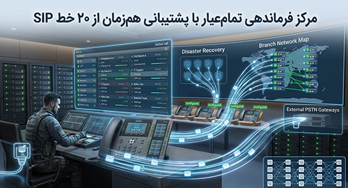 توانمندی بی‌نظیر با ۲۰ خط SIP فعال