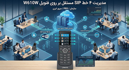 مدیریت هوشمند خطوط و انعطاف‌پذیری ارتباطی با پروتکل SIP