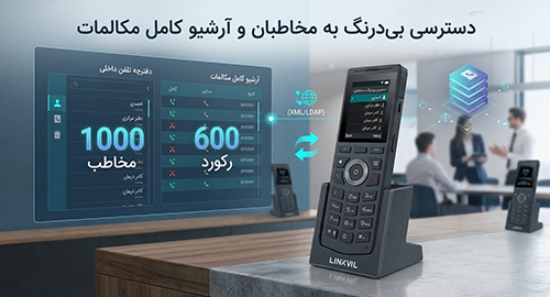 دسترسی بی‌درنگ به مخاطبان و آرشیو کامل مکالمات