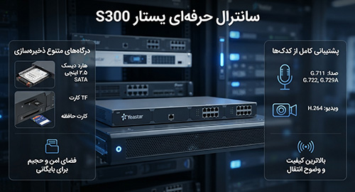 بایگانی امن و هوشمند مکالمات با پشتیبانی از هارد دیسک