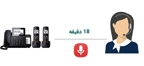 قابلیت منشی تلفنی و کالر آیدی گویا