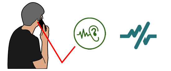  <p>ایبن تلفن با استفاده از فناوری Noise Reduction قابلیت کاهش صداهای اضافی در محیط اطراف، برای هر دو طرف تماس را فراهم کرده تا بتوانید مکالمات بهتری را انجام دهید.</p> 