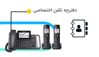 دفترچه تلفن اختصاصی