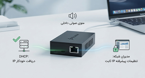 اتصال سریع و بدون پیچیدگی به شبکه