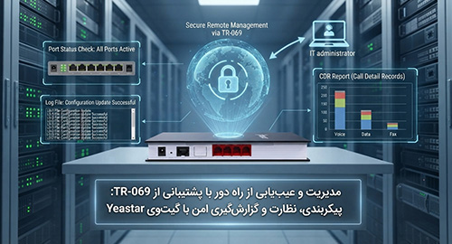 مدیریت از راه دور بدون دردسر