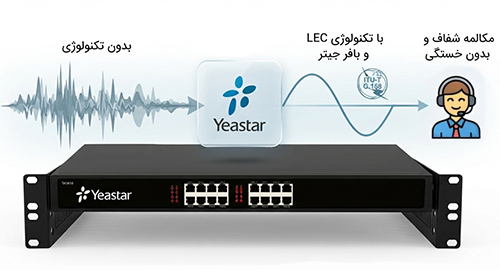مکالماتی شفاف و بدون نویز