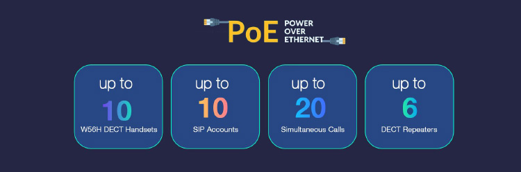 پشتیبانی از PoE