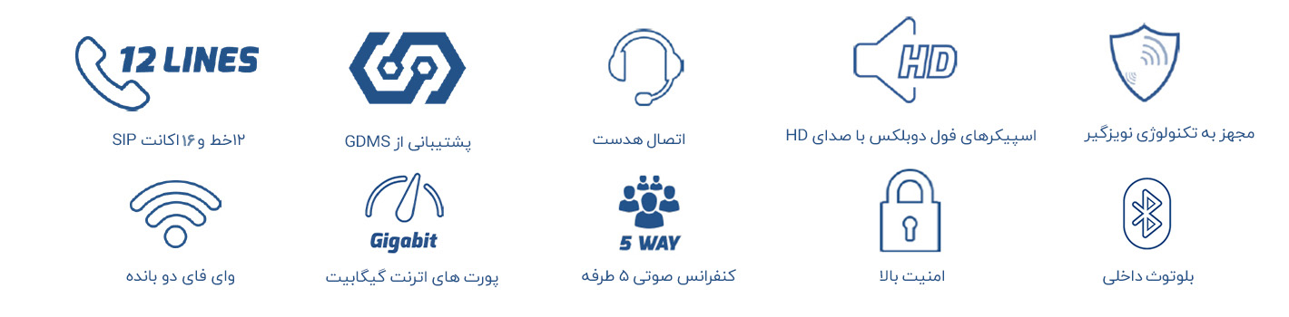 پشتیبانی از 12 خط و 16 اکانت SIP