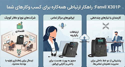 این تلفن برای چه کسانی مناسب است؟