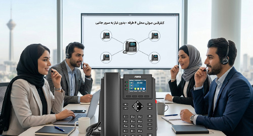 ۴ اکانت SIP و کنفرانس صوتی ۶ طرفه