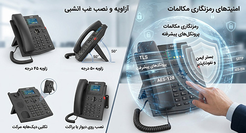نصب منعطف و امنیت در برقراری مکالمات