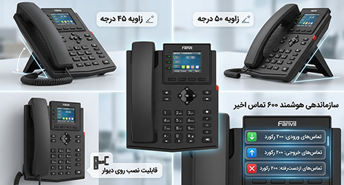 انعطاف در نصب و سازماندهی هوشمند ۶۰۰ تماس اخیر