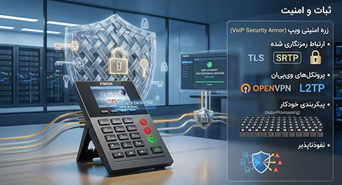 ارتباطی پایدار و نفوذناپذیر؛ زره امنیتی ویپ در شبکه شما