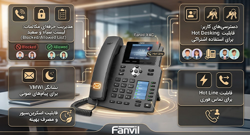 مدیریت حرفه‌ای مکالمات و دسترسی‌های کاربر