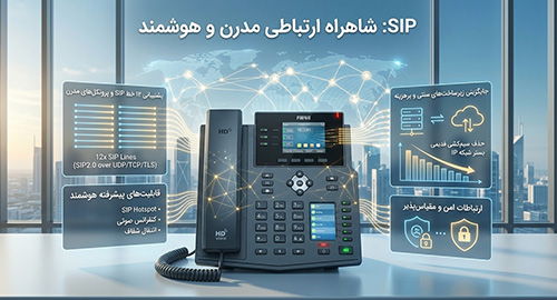 SIP، شاهراه ارتباطی مدرن و هوشمند