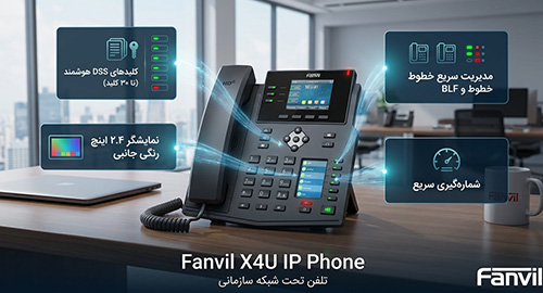 کلیدهای DSS هوشمند: دسترسی سریع، مدیریت حرفه‌ای