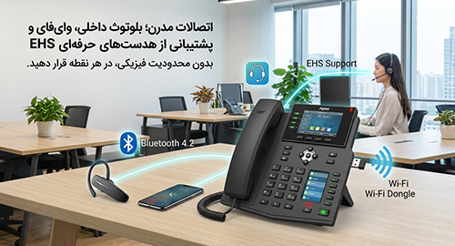 اتصالات مدرن؛ بلوتوث داخلی، وای‌فای و پشتیبانی از هدست‌های حرفه‌ای EHS