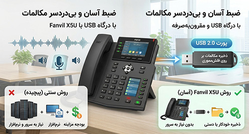 ضبط آسان و بی‌دردسر مکالمات با درگاه USB