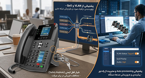 امنیت فیزیکی و کیفیت تضمین‌شده در شبکه