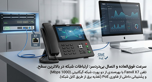 سرعت فوق‌العاده و اتصال بی‌دردسر: ارتباطات شبکه در بالاترین سطح