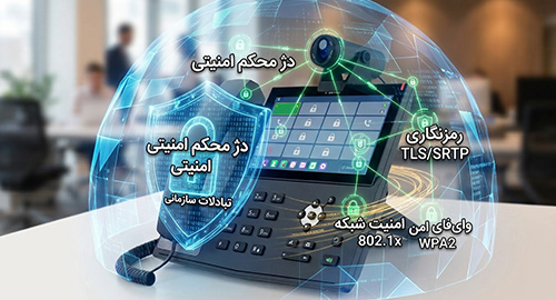 دژ محکم امنیتی برای محافظت از مکالمات سازمانی