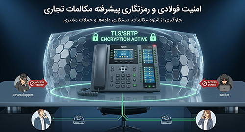 امنیت بالا و رمزنگاری پیشرفته مکالمات تجاری