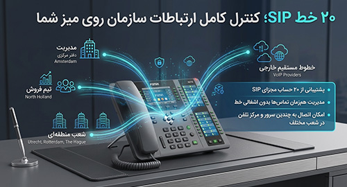 ۲۰ خط SIP، یعنی کنترل کامل ارتباطات سازمان روی میز شما