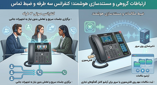 ارتباطات گروهی و مستندسازی هوشمند؛ کنفرانس سه طرفه و ضبط تماس