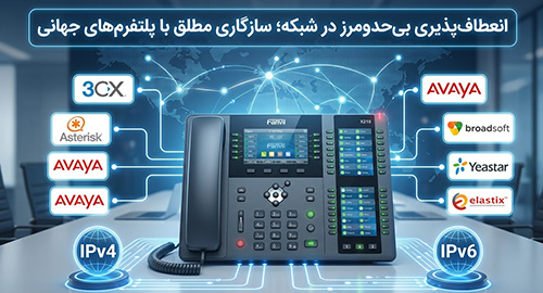 انعطاف‌پذیری بالا در شبکه؛ سازگاری مطلق با پلتفرم‌های جهانی