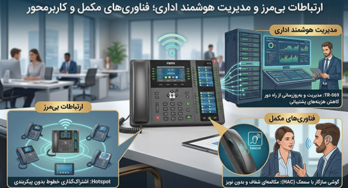 برقراری ارتباطات یکپارچه و سریع