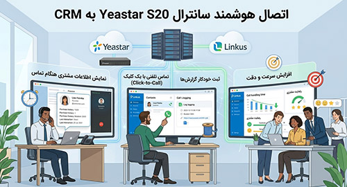 یکپارچه‌سازی هوشمند با CRM؛ پاسخگویی سریع و ارتقای تجربه مشتری