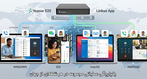 اکوسیستم یکپارچه Linkus: ارتباطات بدون مرز برای نیروهای دورکار