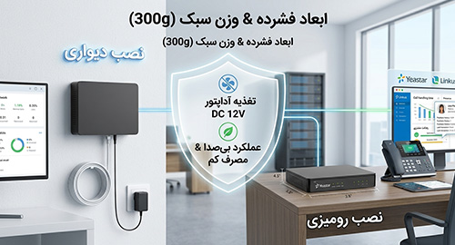 طراحی فشرده، کم‌مصرف و نصب آسان  (Desktop & Wall-mount)