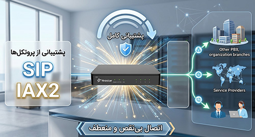 پشتیبانی از پروتکل IAX2 و 20 ترانک ویپ؛ ارتباطات مطمئن و یکپارچه شبکه