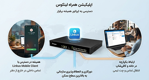 اپلیکیشن همراه لینکوس 