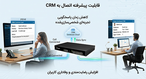 مکالمات بدون مرز